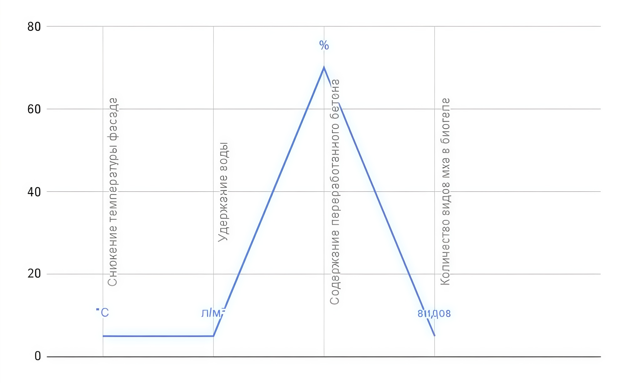 https://docs.google.com/spreadsheets/d/12npu1Bl0bkZGz4OtAauhU0sN_NCsSFpbei1lpzgiok8/edit?gid=0#gid=0